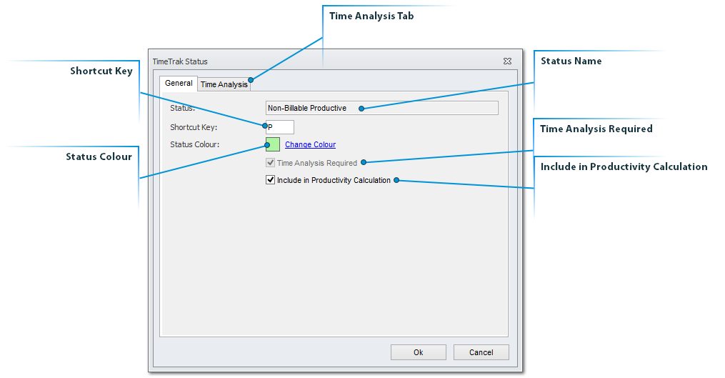 Billable Statuses - Non-billable Productive