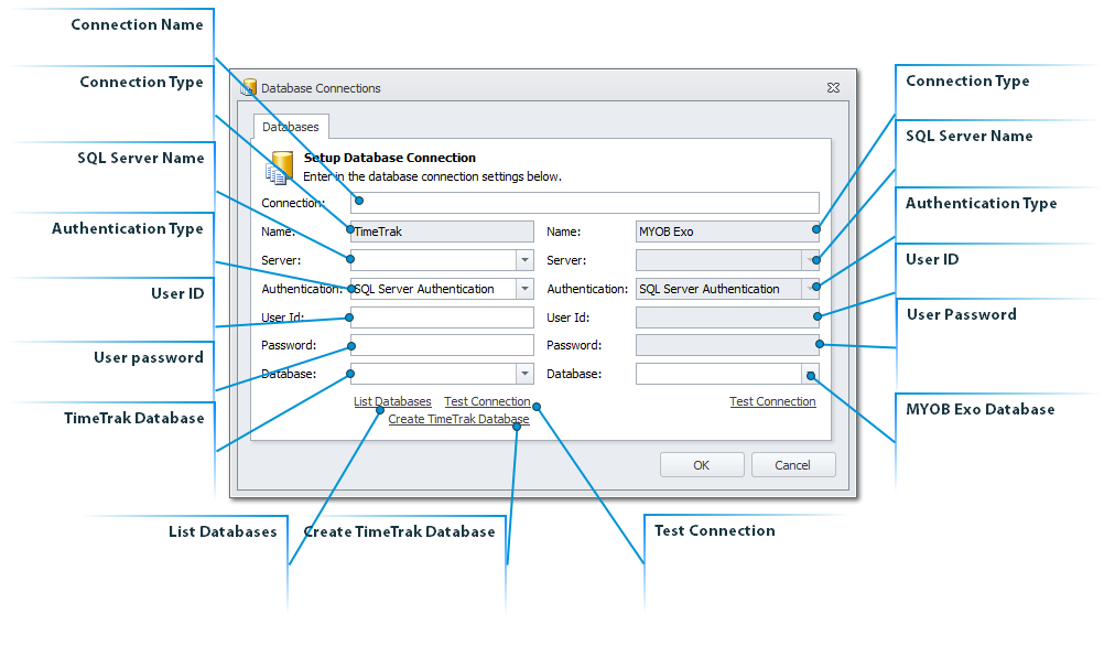 Database Connections