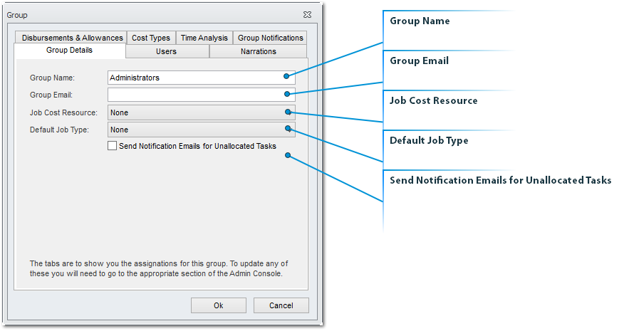 Group - Group Details