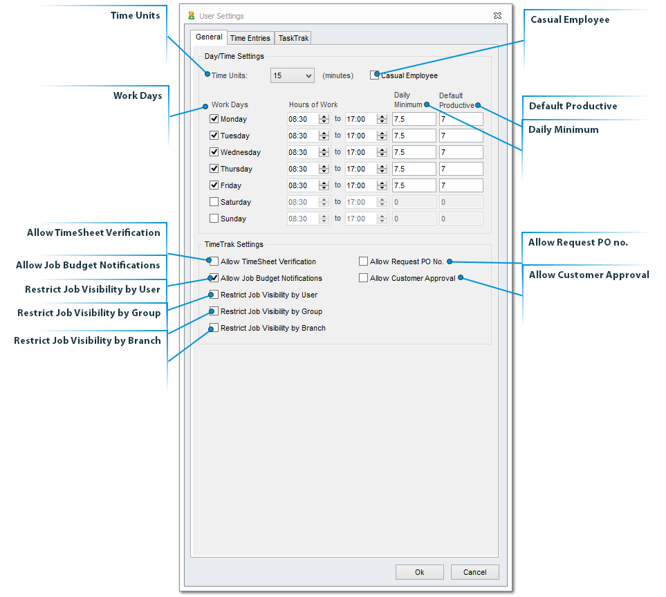 User -  General Settings