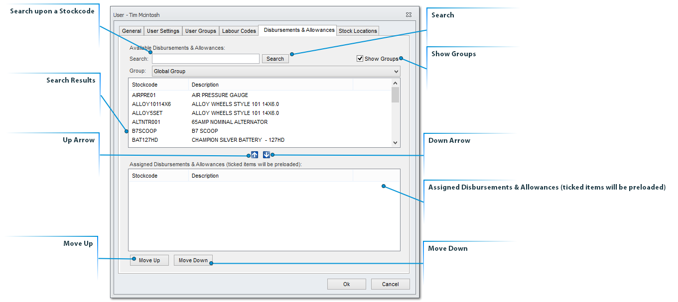 User - Disbursements & Allowances