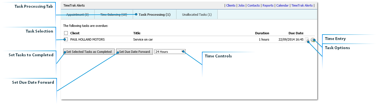 Task Processing