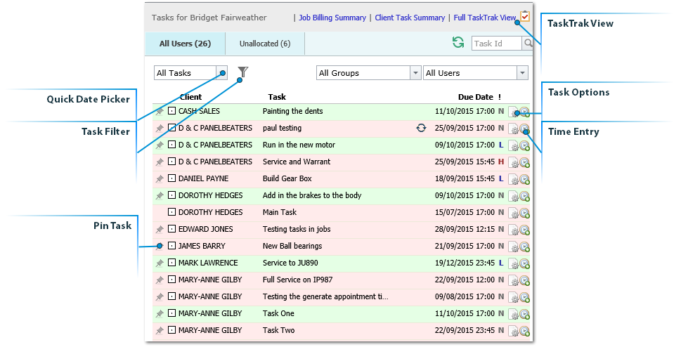 TaskTrak View