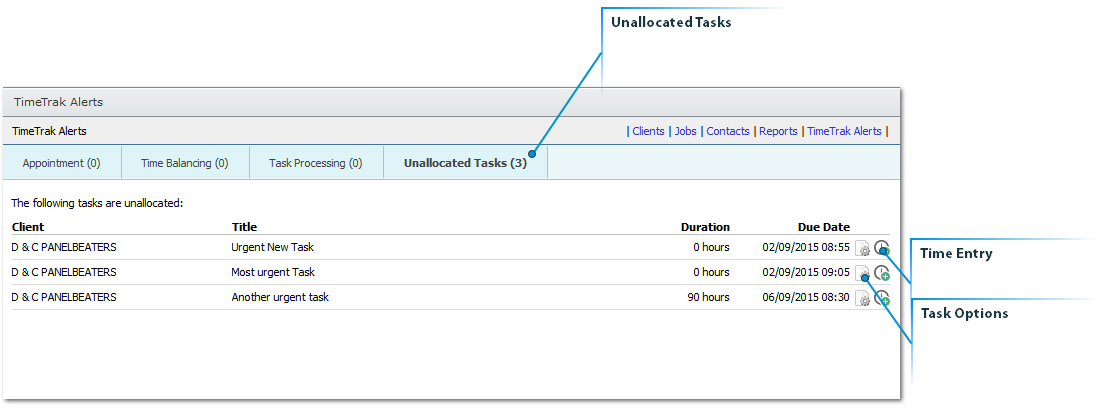 Unallocated Tasks